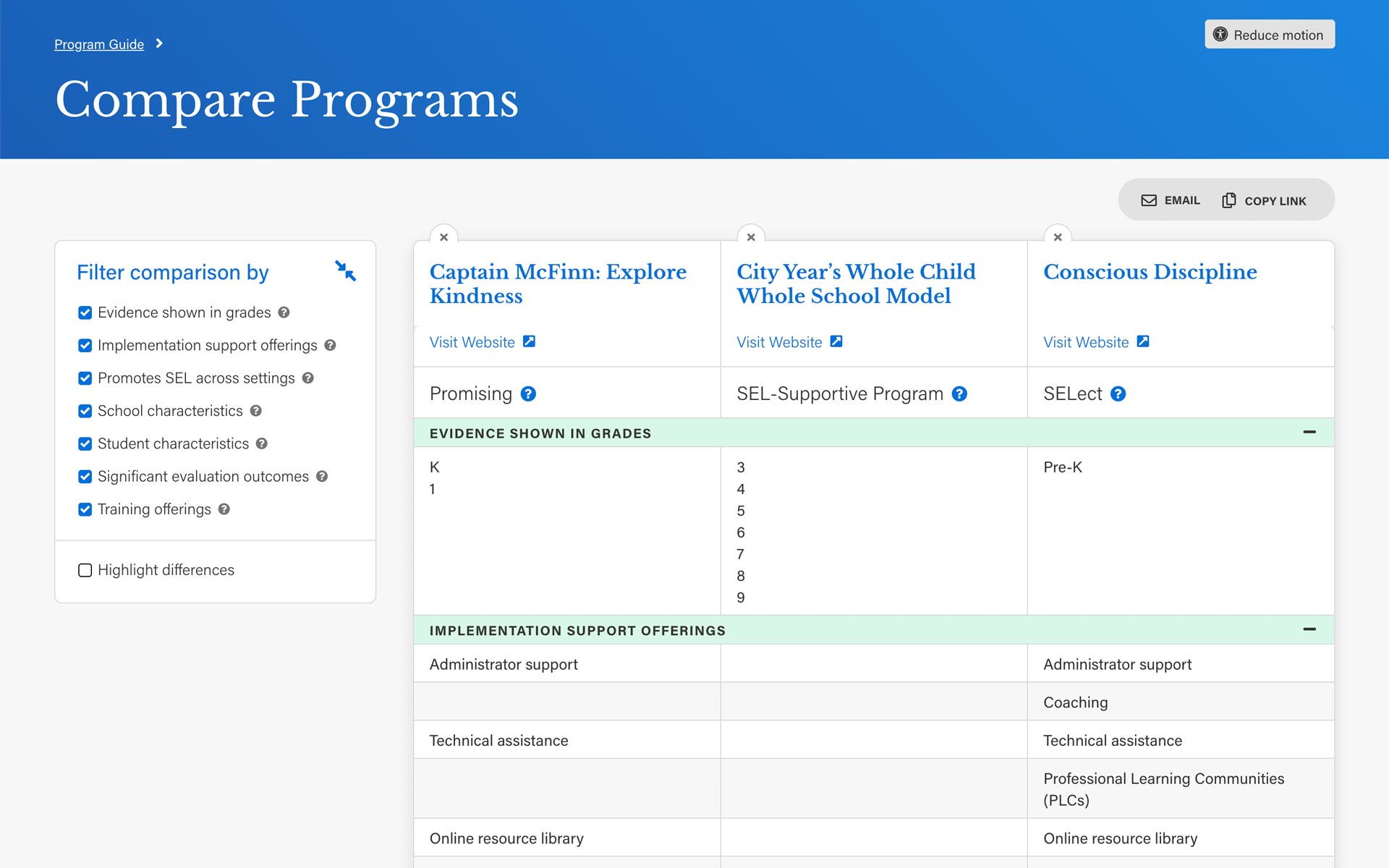 casel program guide website comparing programs