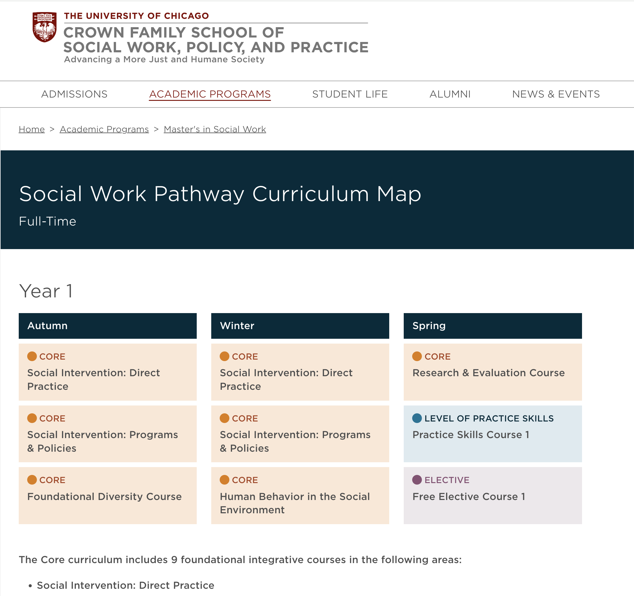 Crown Family School Social Work Pathway