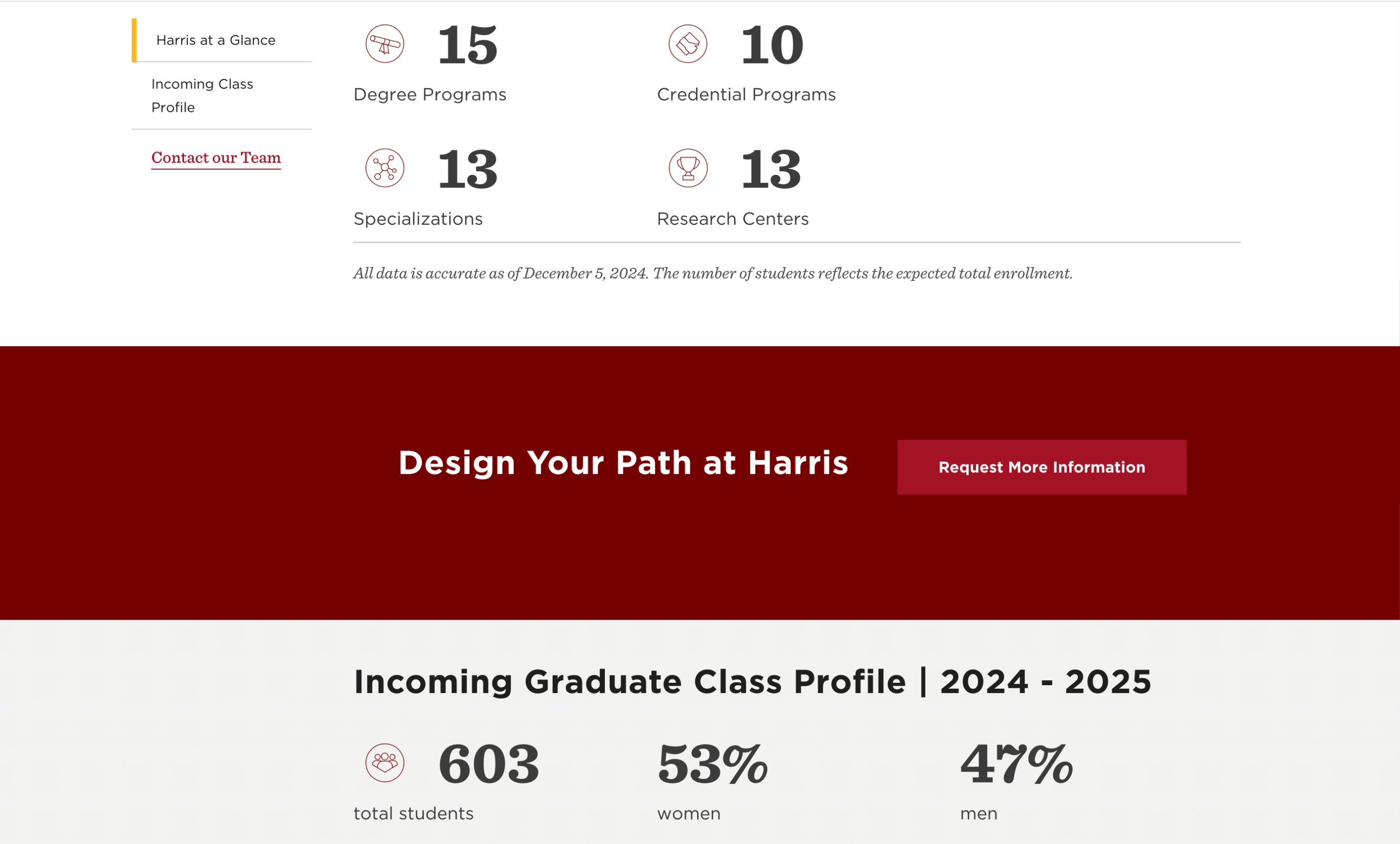 Harris School of Public Policy CTA