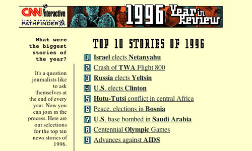 A screenshot of an old, outdated CNN website highlighting the top news stories of 1996.