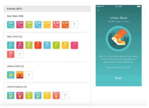 Gamification: Award badges for participation Gamification: Award badges for participation
