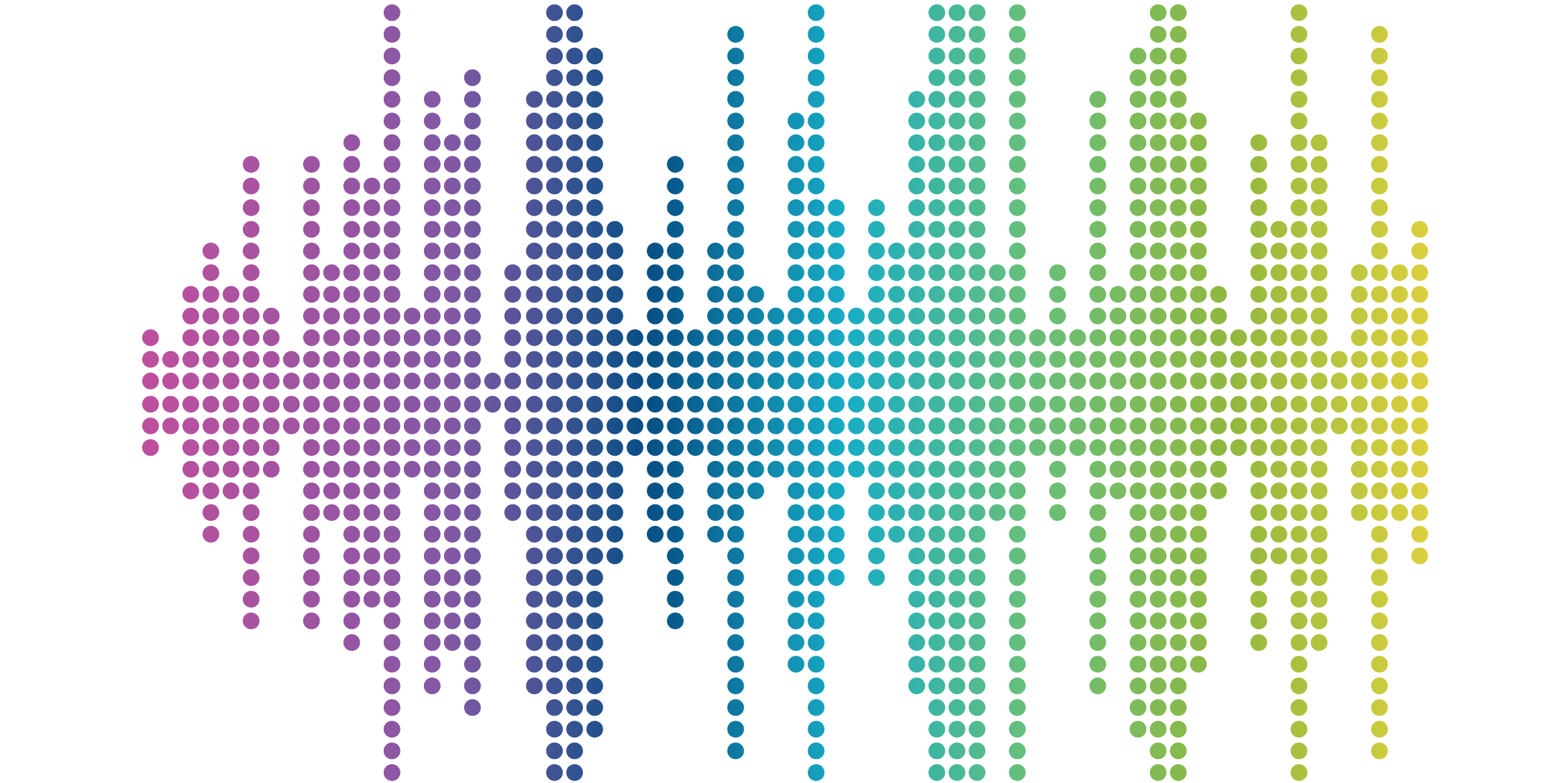 Colored dots arranged in a sound wave shape